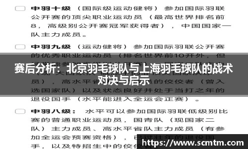 赛后分析：北京羽毛球队与上海羽毛球队的战术对决与启示