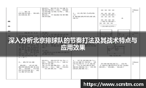 深入分析北京排球队的节奏打法及其战术特点与应用效果